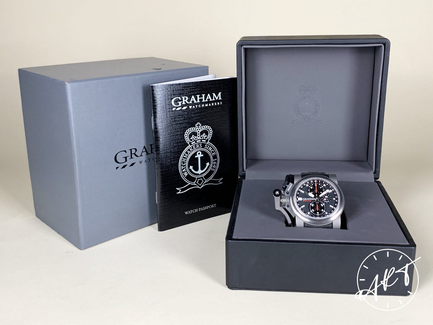 Graham Chronofighter Slate Gray Dial Titanium Airwing SE Watch 2OVKT.T01B BP